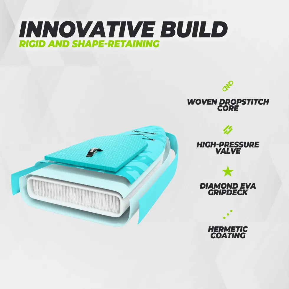 Virtufit Supboard Surfer 305 - Turquoise - Inclusief Windzeil en accessoires